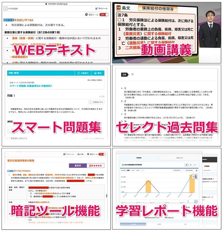 スタディング社労士講座の学習コンテンツ